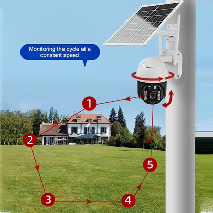 Smart Wireless Solar Surveillance Camera