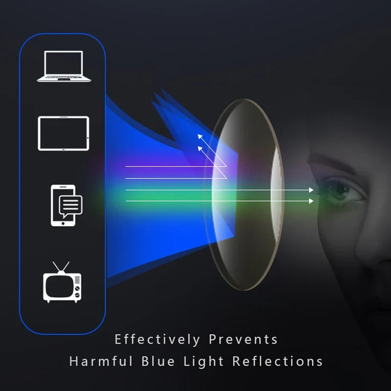 Ultra-Light And Comfortable Anti-Blue Light Reading Glasses