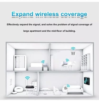 🔥New Year Special 50% OFF🔥WIFI SIGNAL BOOSTER (Wide-coverage, through-wall)