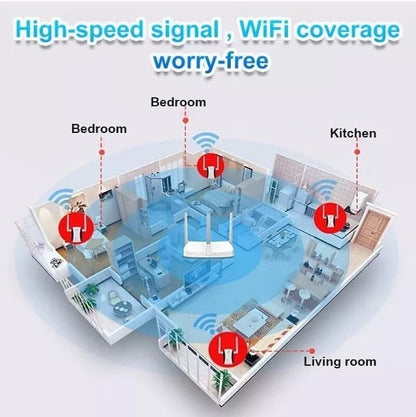 🔥New Year Special 50% OFF🔥WIFI SIGNAL BOOSTER (Wide-coverage, through-wall)