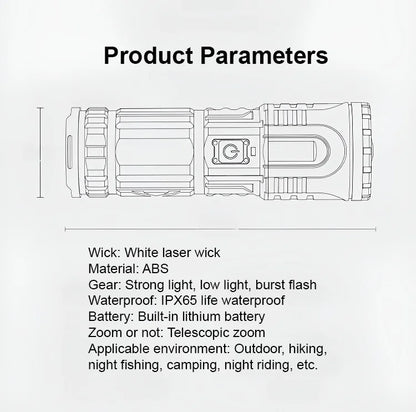 🔦【Family Essentials】White Laser Telescopic Zoom Flashlight