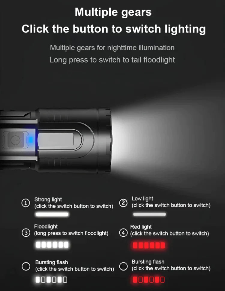 🔦【Family Essentials】White Laser Telescopic Zoom Flashlight