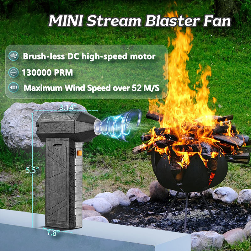 Multi-Purpose Compact High-Speed Jet Blower